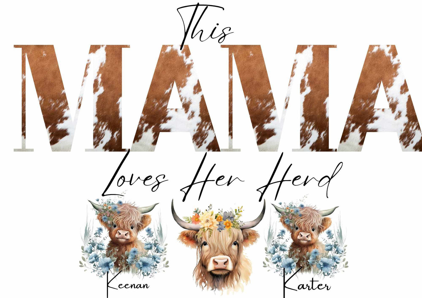 Personalised Mama And Her Herd Highland Cow Art Print